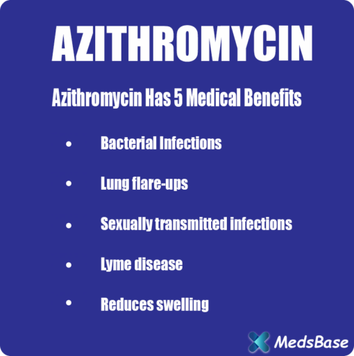 Neckcin 250 DT, Azithromycin