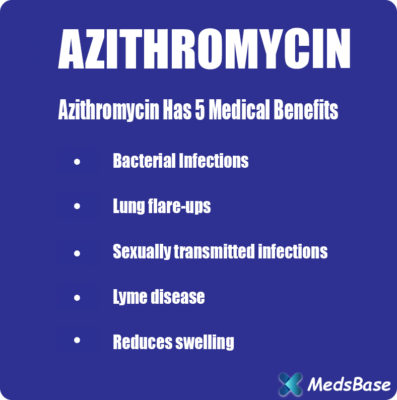 Azithromicin23 Zithrox XL