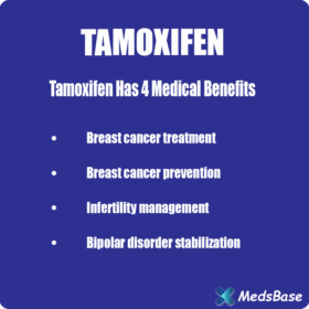 Tamoxilon, Tamoxifen